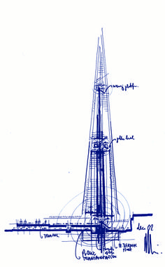 a drawing of a sailboat on the water with its masts and sails labeled