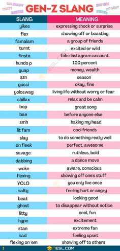 two words that say gen - z - slang and meaning for each word in the same