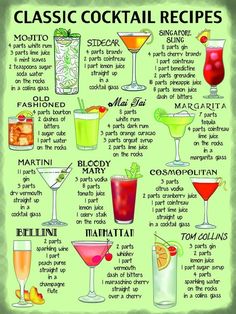 a poster with different types of cocktails