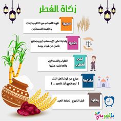 an arabic language poster with the words in different languages and pictures of food on it