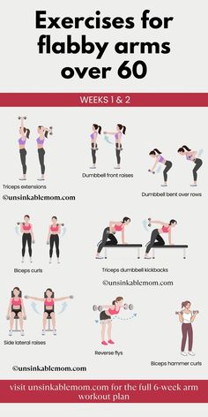 Flabby arm workout , arm exercises for flabby arms Exercises For Flabby Arms, Arm Workout With Weights, Best Arm Exercises, Abb Workouts, Flabby Arm Workout, Workout With Weights, Flabby Arms, Best At Home Workout