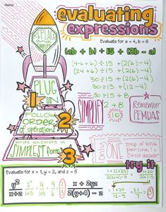 a poster with an image of a rocket on it and the words evaluating expressions