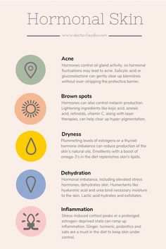 Skin Care Routine For 20s, Hygiene Tips, Skin Condition, Hormonal Changes, Skin Care Solutions, Best Anti Aging, Organic Skin, Dehydrated Skin, Skin Care Treatments