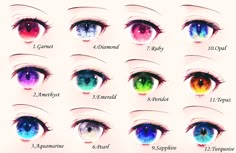 an image of different colored eyes