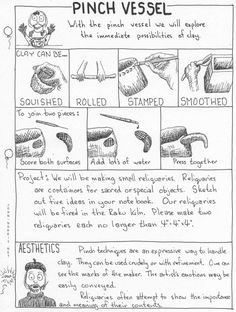 the instructions for how to make pinch vessels with this cartoon style drawing by person