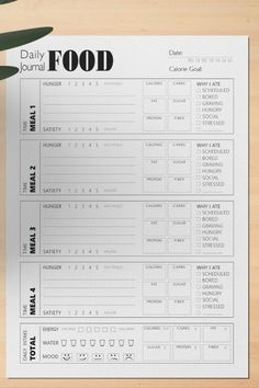 the daily food list is displayed on top of a wooden table next to a potted plant