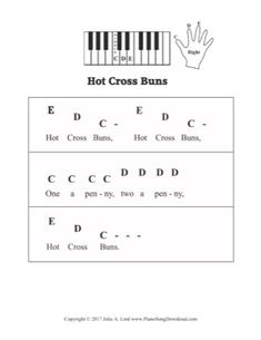 the piano keyboard is shown with words and numbers