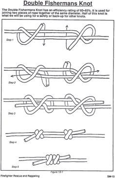 the double fisherman's knot is shown with instructions for how to tie it together