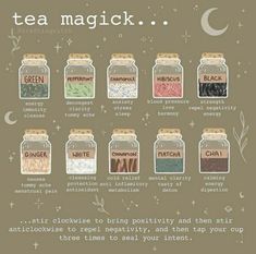 Witch Craft Aesthetic, Tea Magick, Wicca Crafts, Crafting Witch, Witch Tea, Plant Witch, Witch Things, Motivasi Diet, Witch Board