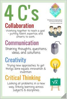 the four c's of collaboration and collaboration are shown in this poster, which is also