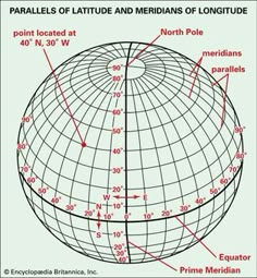 an image of a globe with lines and points labeled in the center, on top of it