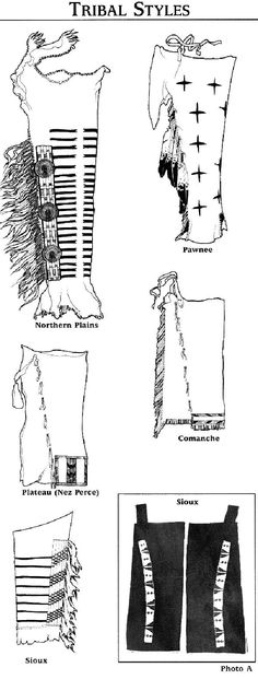 Missouri River sewing pattern number 4799-500-006 Breechclout & Leggings Pattern includes sizes Small, Medium, Large and X-Large Pattern condition: Uncut, factory folded and complete with instructions. ~ item for sale is a sewing pattern, not a finished garment ~ The Breechclout is a necessary article of clothing that was common to the vast majority of tribes in North America and was worn by virtually all of the Plains People. Early clouts were made from hide, but with the introduction of Tr Moccasin Patterns, Mountain Man Clothing, Blackfoot Indian, Star People, Jingle Dress, Native American Images, Native American Clothing, Native American Patterns, Native American Pictures