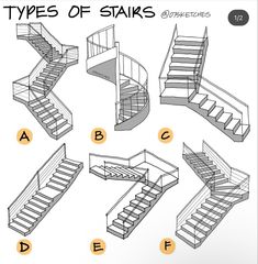 stairs and steps are labeled in the diagram, which shows how to use them for different purposes