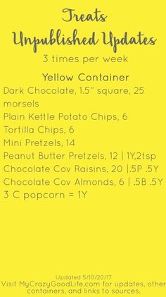 Struggling to find the Unpublished 21 Day Fix foods list updates? I've searched the YouTube videos, the Facebook Live videos, and the blogs to bring it to you. 21 Day Fix Foods, 21 Day Fix Snacks, Beachbody Programs