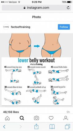 Lower Workout, Belly Fat Overnight, Lower Belly Workout, Week Diet, Abdominal Exercises, Lower Belly, Ab Workout At Home, After Baby