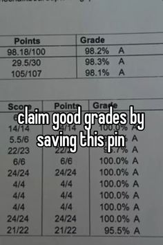 the text reads claim god grade by saving this pin