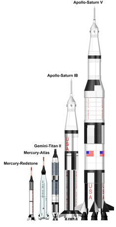 the saturn v rocket is shown with all its components labeled in red and white letters