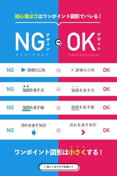 an advertisement for the japanese language book ngg ok, which is written in english and chinese