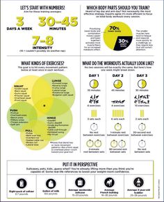 the world's most famous numbers and their meanings infographics are here to help you learn how to read them