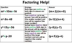 two numbers and one number are in the same order to be written as fractions