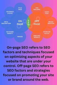 an info sheet with the words on page and two circles above it