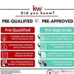 a poster with the words pre - qualified vs pre - approved and pre - approved