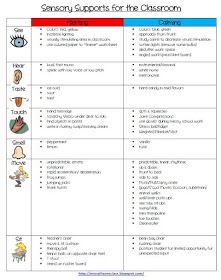 the four types of classroom activities that students use to learn