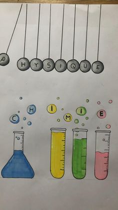 an image of some science experiments on paper