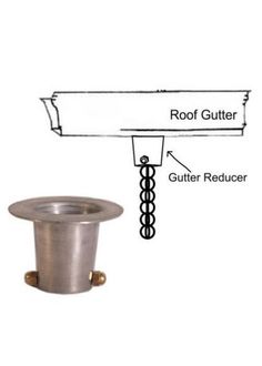 an image of a ceiling fixture with the name roof gutter on it and instructions to install