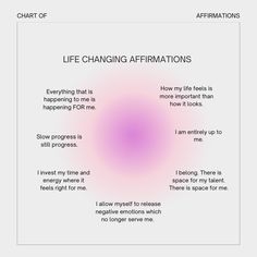 a pink circle with the words'life changing affirmationss'in it