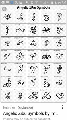 an image of the symbols for zodiacs and astrological signs, with text below