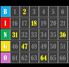 an array of numbers with different colors and sizes in the middle, including one that has been