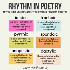 a poster with different types of poetry