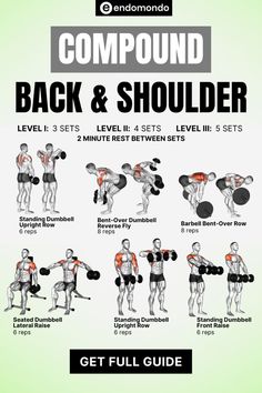 the back and shoulder workout guide is shown in this graphic style, with instructions for how to