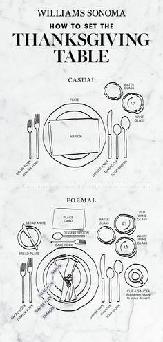 the thanksgiving table is shown in black and white, with instructions to make it easier for people to eat