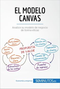 a book cover with the words el modelo canvass written in spanish and english