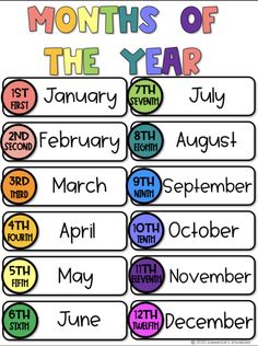 months of the year poster with different colors and numbers on it, including one for each month