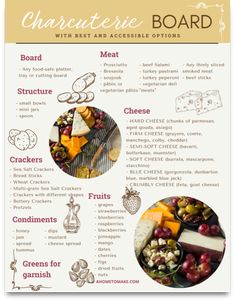 a poster with different types of cheeses and other foods on it's side