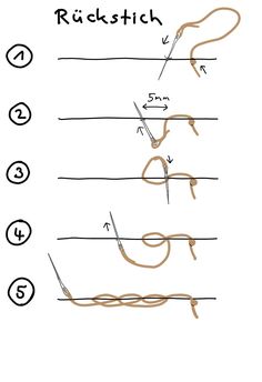 the diagram shows how to draw different lines