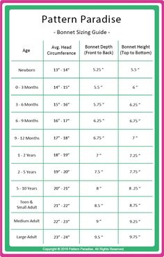 a table with measurements for different types of shoes and their corresponding sizes, from the height to