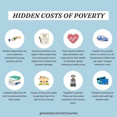 the hidden cost of poverty info sheet with icons and words on it, including money