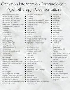 Feeling stuck during psychotherapy sessions? Here is a list of some common words clinicians use in psychotherapy sessions and documentation. This is a reference guide of over eighty common terminology Therapist can utilized to support documentation and build clinical vocbulary. Social Work Interventions, Counselling Tools, Counseling Techniques, Mental Health Activities, Clinical Social Work, Mental Health Therapy, Counseling Psychology, Mental Health Counseling, School Social Work