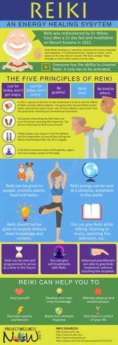 Reiki Infographic, Benefits Of Reiki, Heal The World