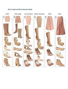 Fashion Terms, Fashion Capsule Wardrobe, Trip Essentials, Shoes Outfit Fashion, Hacks Clothes, Fashion Vocabulary, Road Trip Essentials, Fashion Capsule, Fashion Hacks