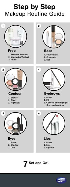 Makeup Contouring, Makeup Brush Uses, Maybelline Concealer, Foundation Routine