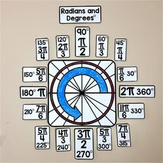 an image of a wheel of fortune on the wall