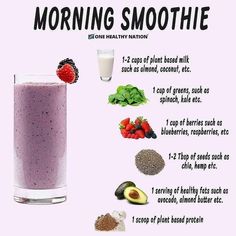 a smoothie is shown with the ingredients to make it