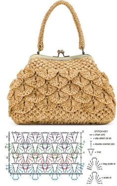 a handbag is shown with instructions to make it look like something out of an old purse