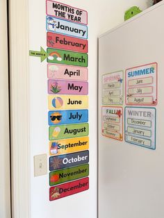 a white refrigerator freezer sitting inside of a kitchen next to a sign that says months of the year