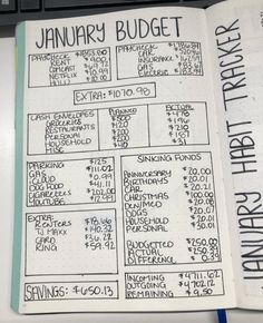 Money Challenges, Bullet Journal Page Ideas, Journal Page Ideas, Bujo Ideas, Saving Money Budget, Money Saving Plan